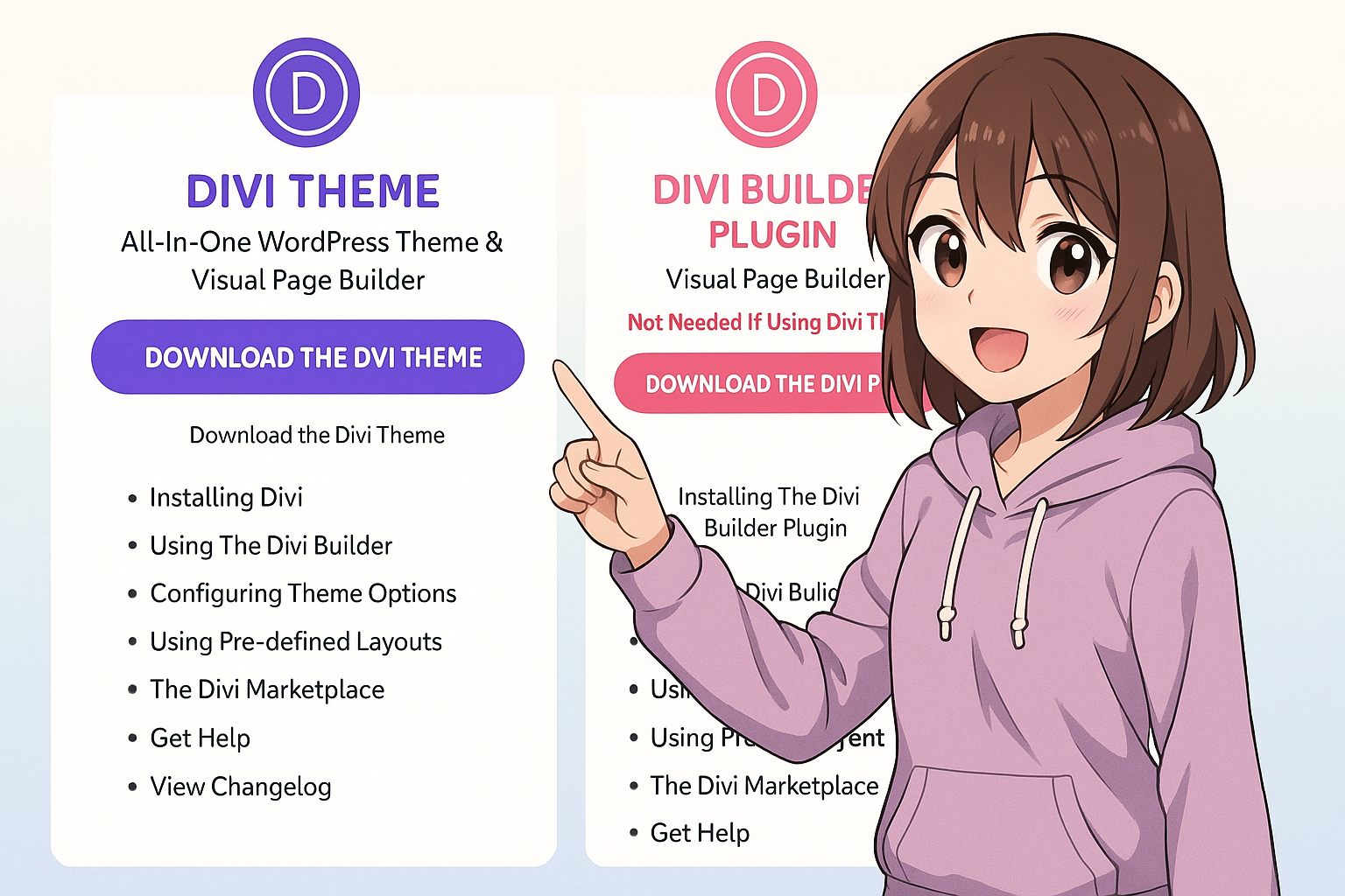 Divi Unlimited AI $199.00 fastseowebsite.com
